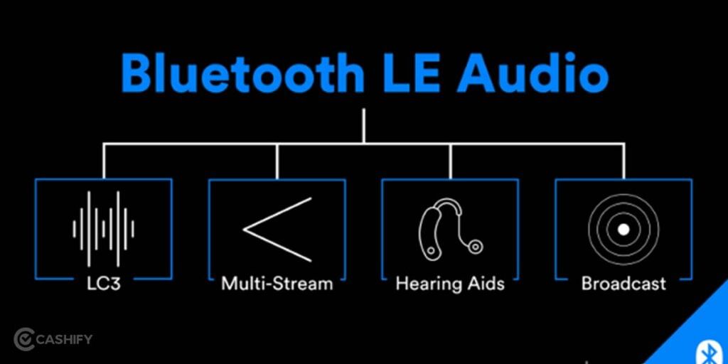 Bluetooth LE Audio in Android 13