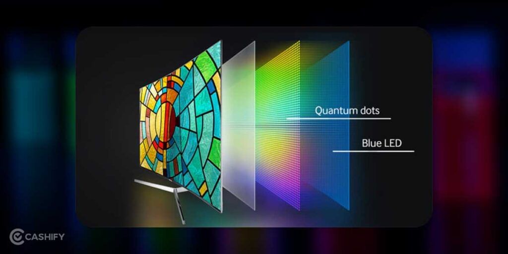 quantum dot display
