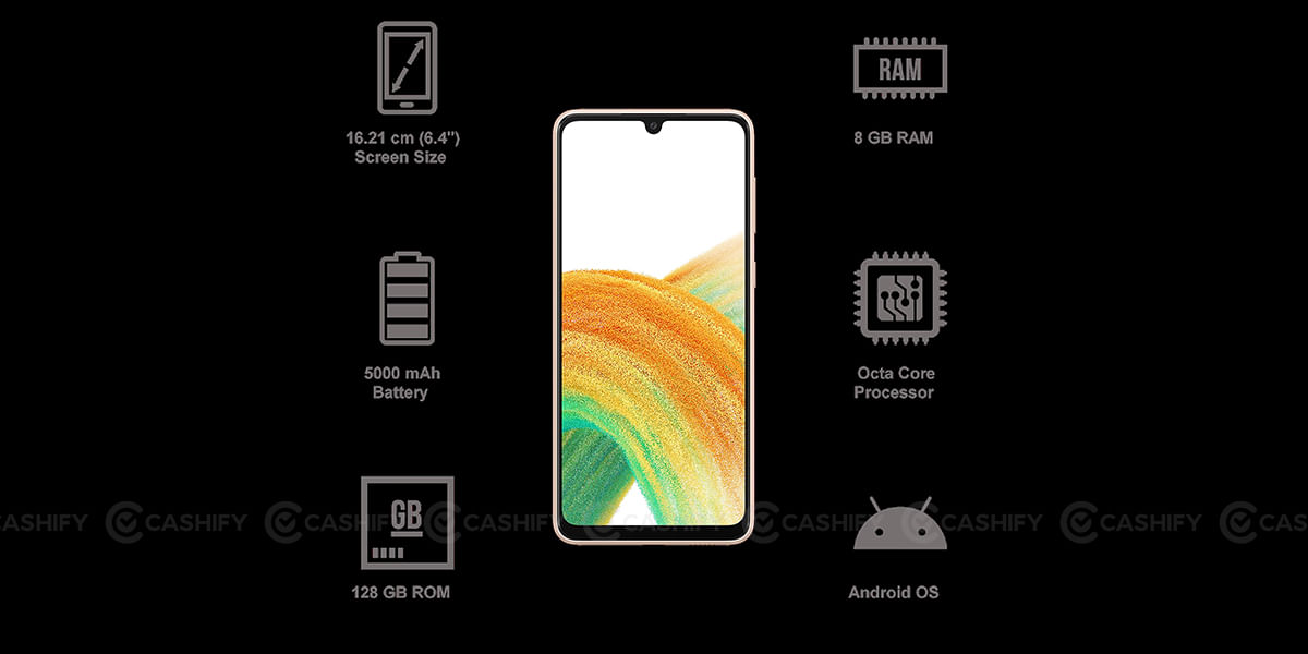 Galaxy A33 Specs at a glance