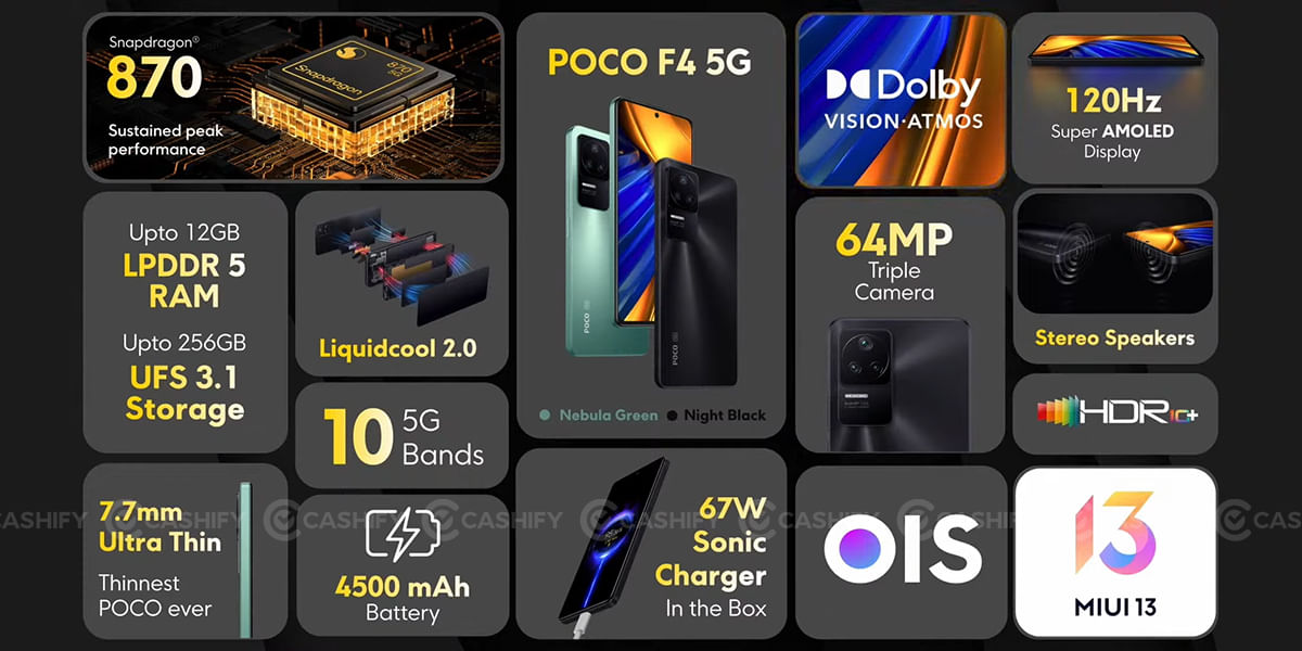 POCO F4 5G Specs at a glance