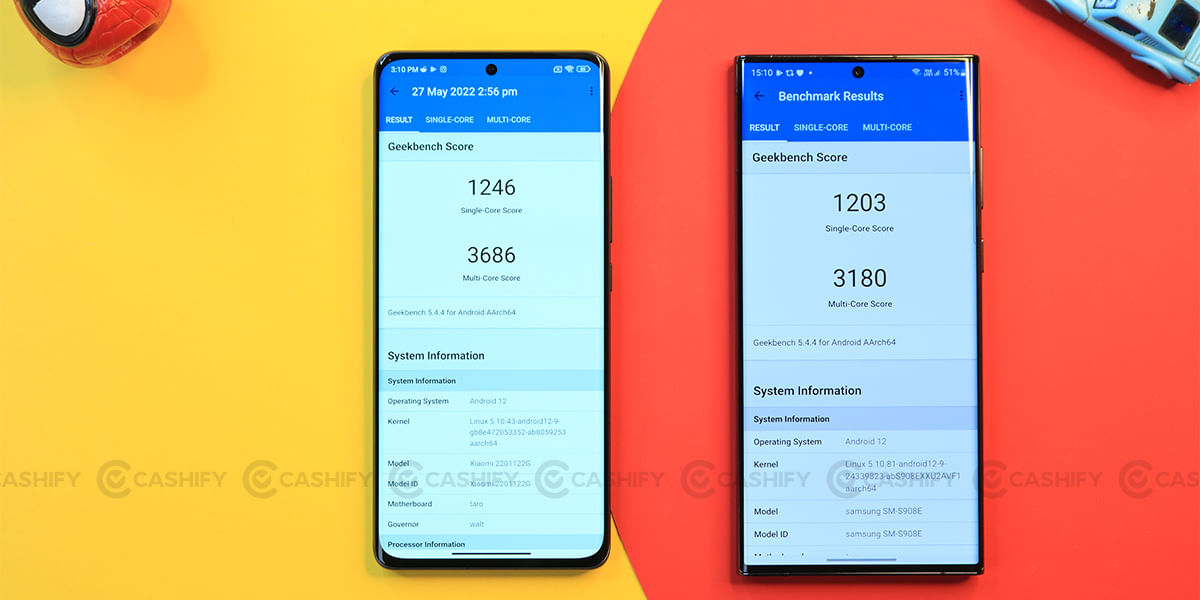 Xiaomi 12 Pro 5G benchmark