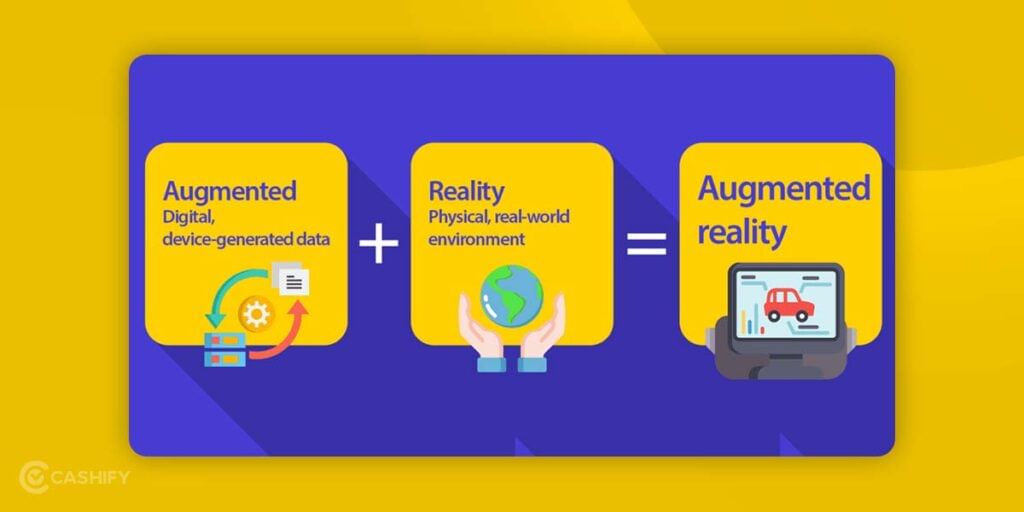 Augmented Reality