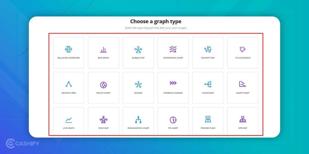Canva tips and tricks