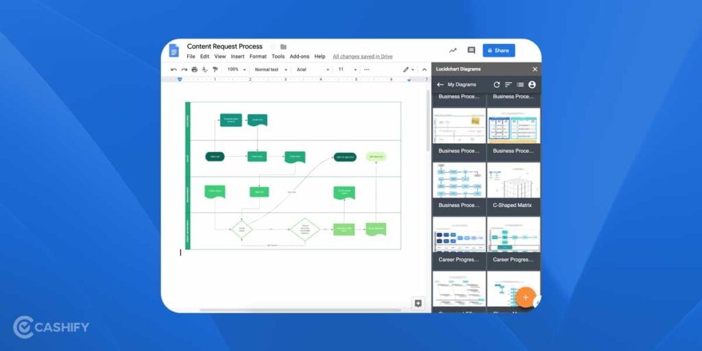 Lucidchart Diagrams best google docs add-ons