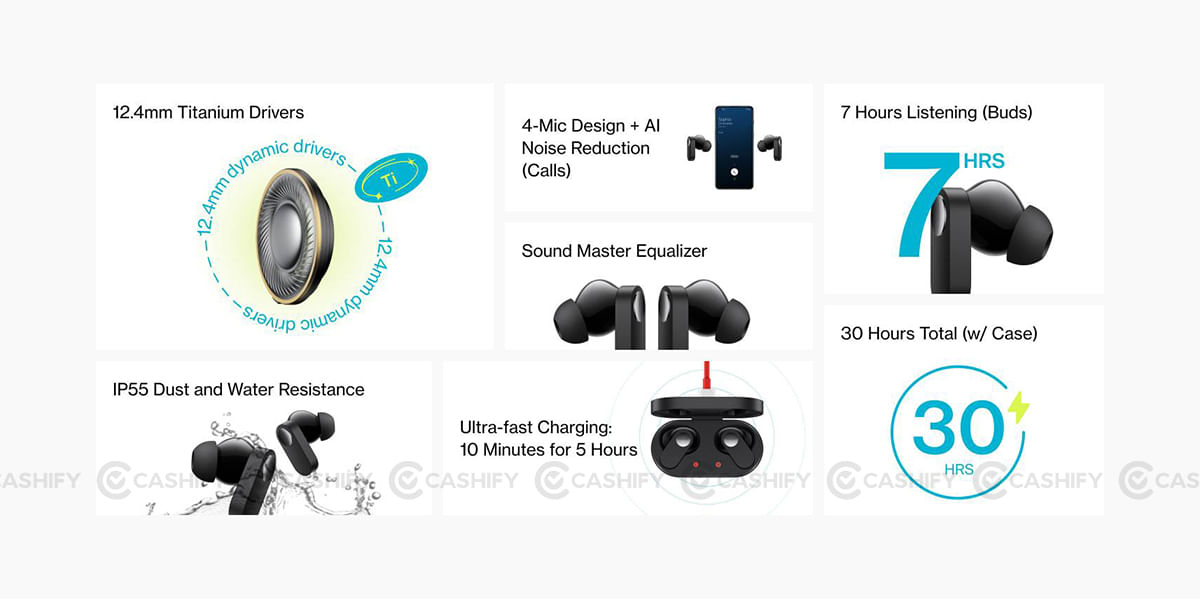 OnePlus Nord Buds Specs at a glance