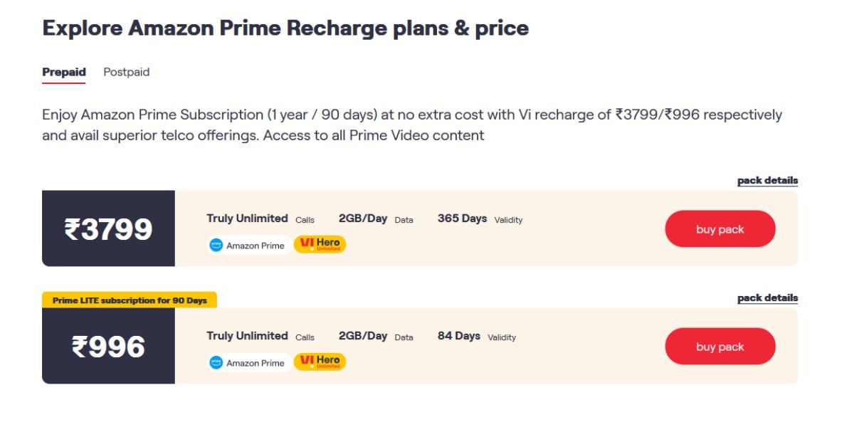 Vi Prepaid Plan Amazon Prime
