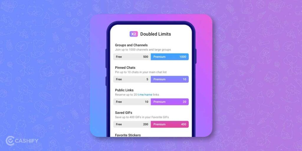 Doubled Limits in Telegram premium