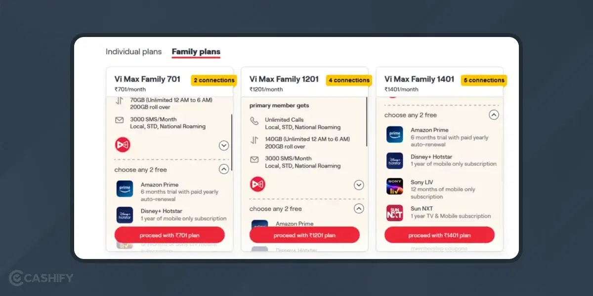 Vi PostPaid Family Plan Free Amazon Prime Membership