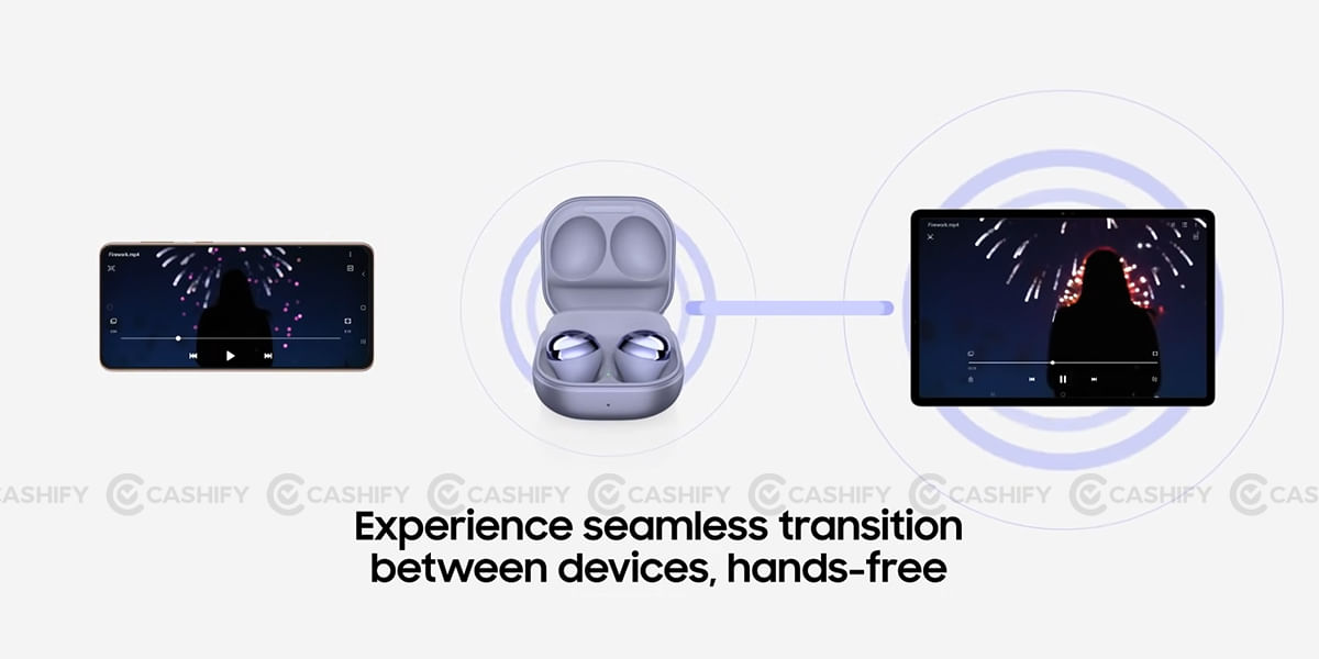 Samsung Galaxy Buds Pro Auto Switch Feature