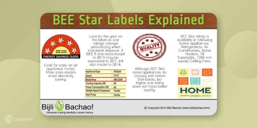 Bee Star Labels Explained