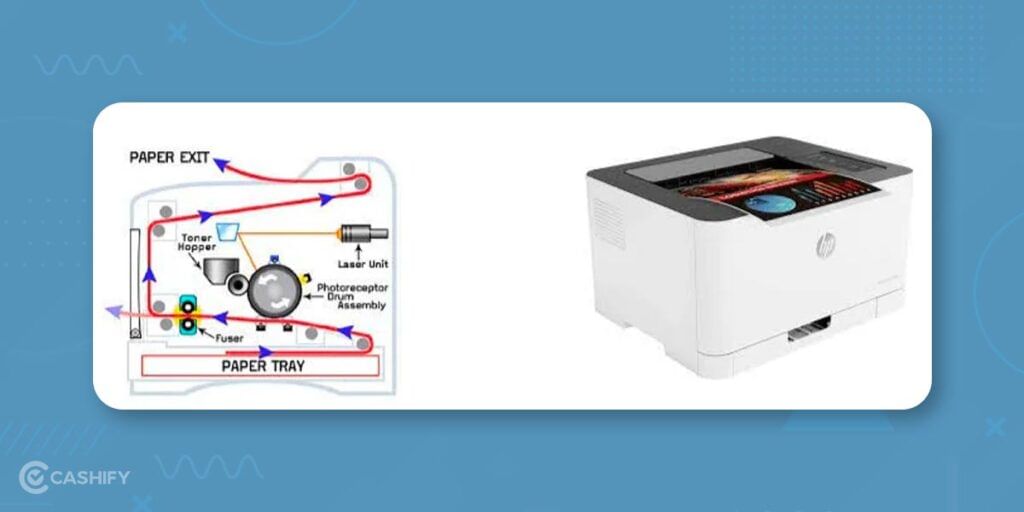 Laser Printers