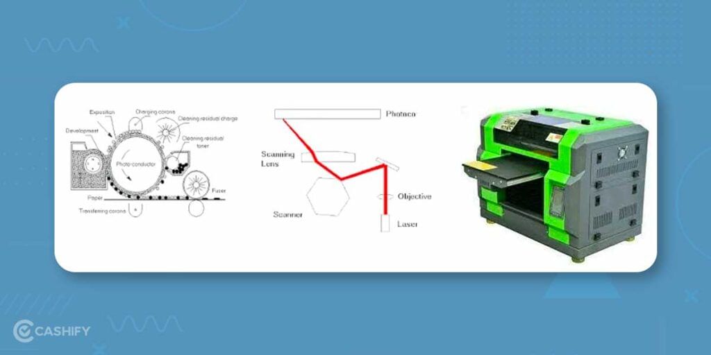 LED Printers