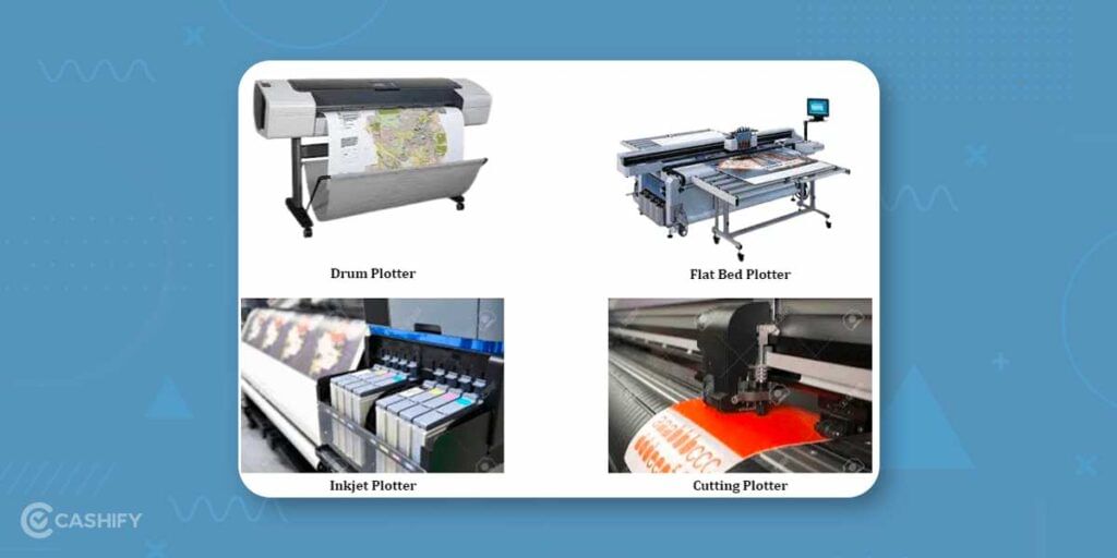 Plotter