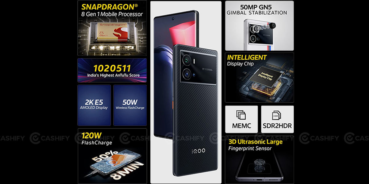 iQOO 9T Specs at a glance