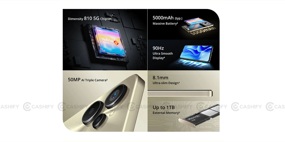 Realme 9i 5G Specs at a glance