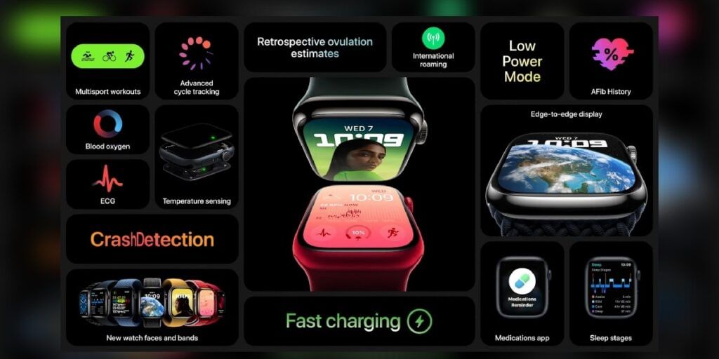 Apple Watch Series 8