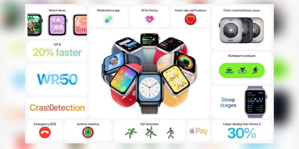 Apple Watch SE (2022)