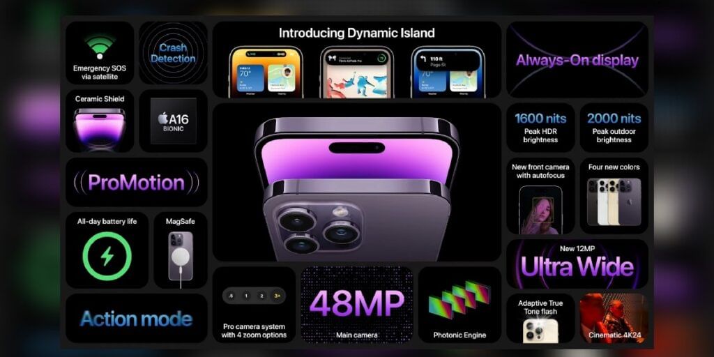 iPhone 14 Pro and iPhone 14 Pro Max apple far out event highlights