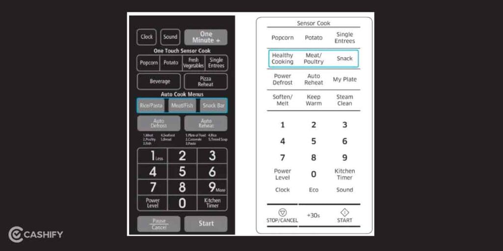 Touch Panel vs Hard Panel in microwave