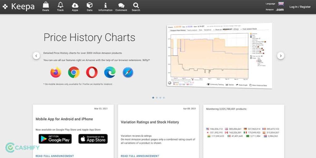 price history amazon