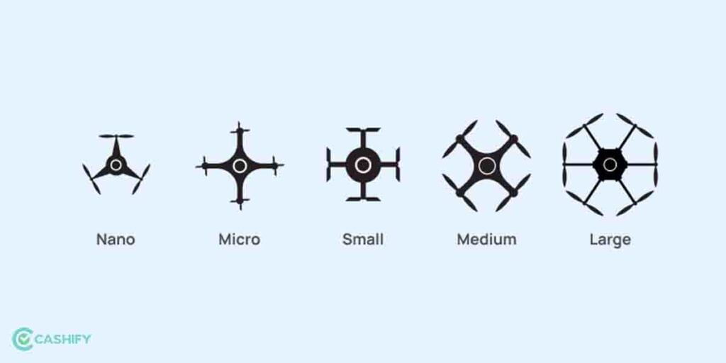 types of drones