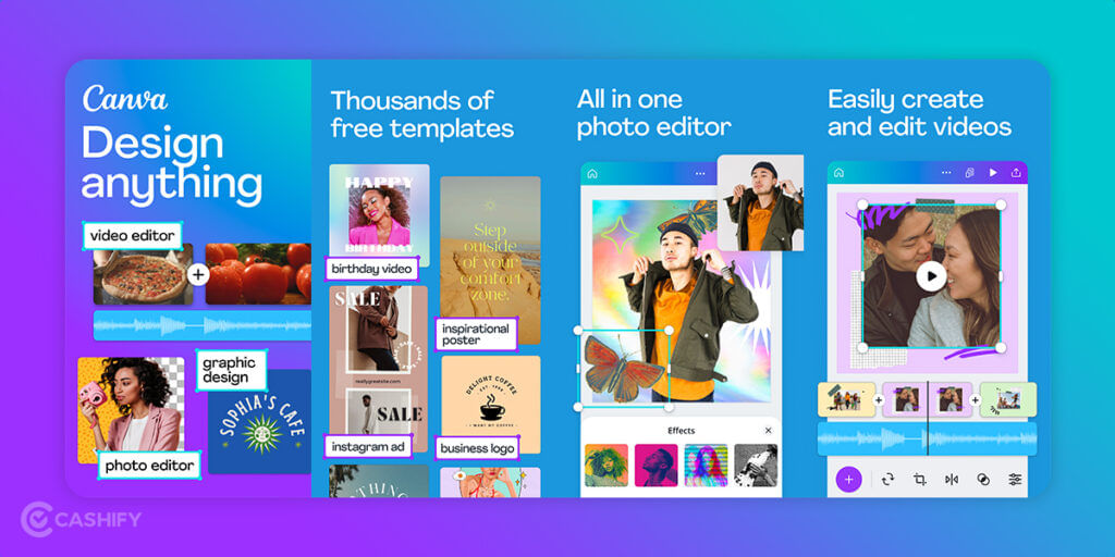 canva