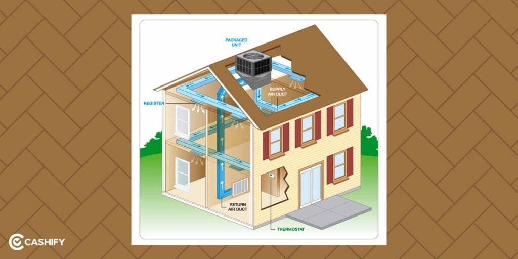 HVAC Basics