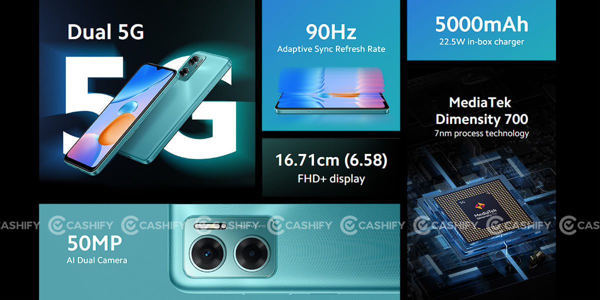 Redmi 11 Prime 5G Specs at a glance