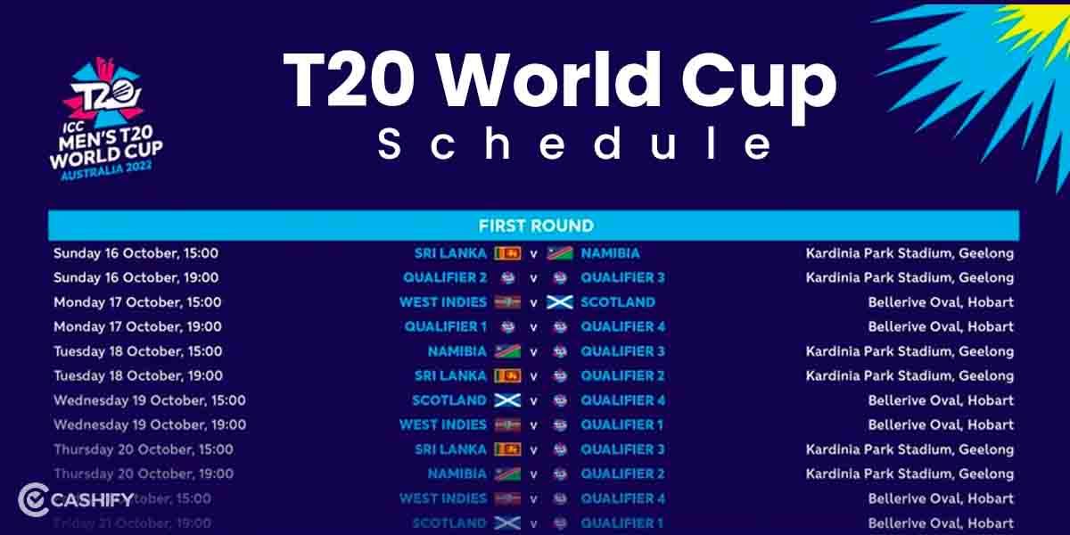 T20 World Cup 2022 Schedule: Dates, Teams, Venue