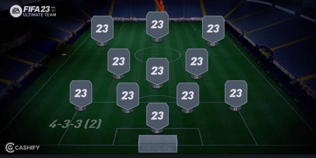 4-3-3 (2) - Single CDM