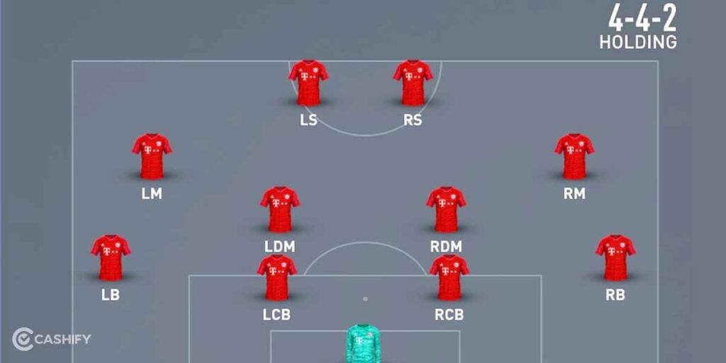 4-4-2 Holding