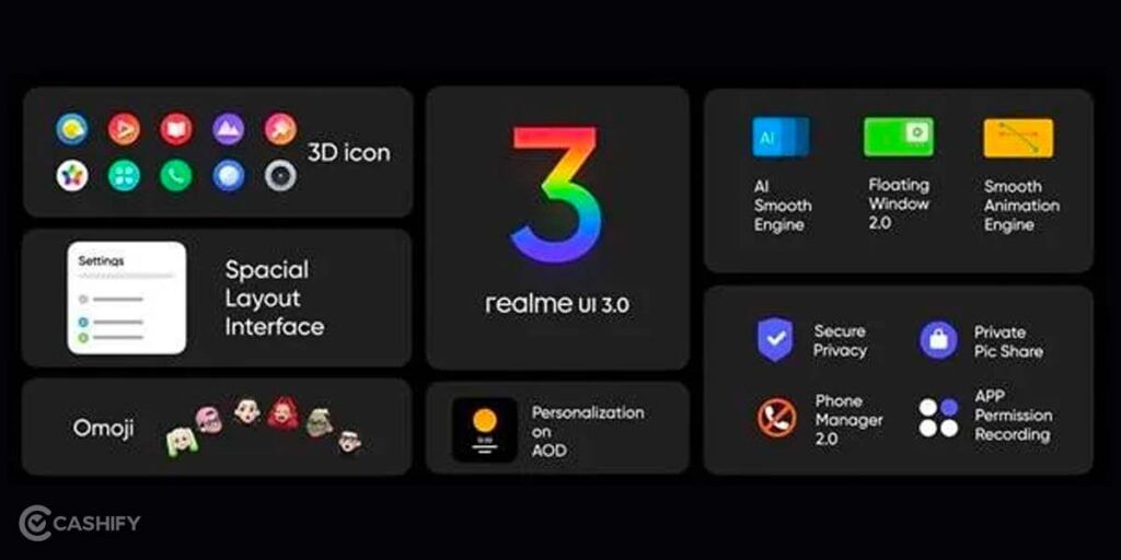 Enhanced Privacy Features