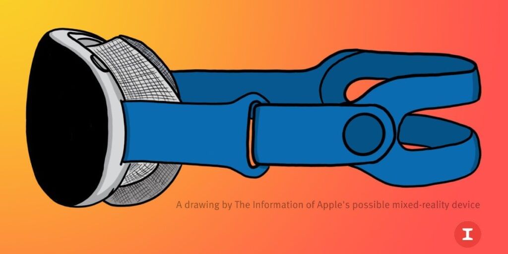 Apple AR Headsets