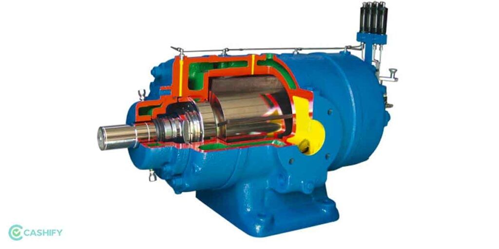 Rotary Vane Compressors