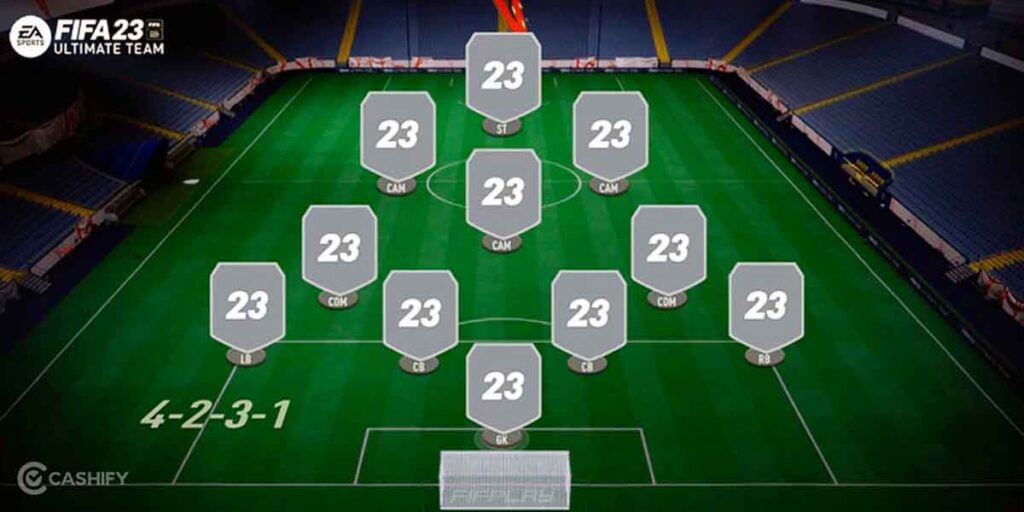 4-2-3-1 fifa 23 formation