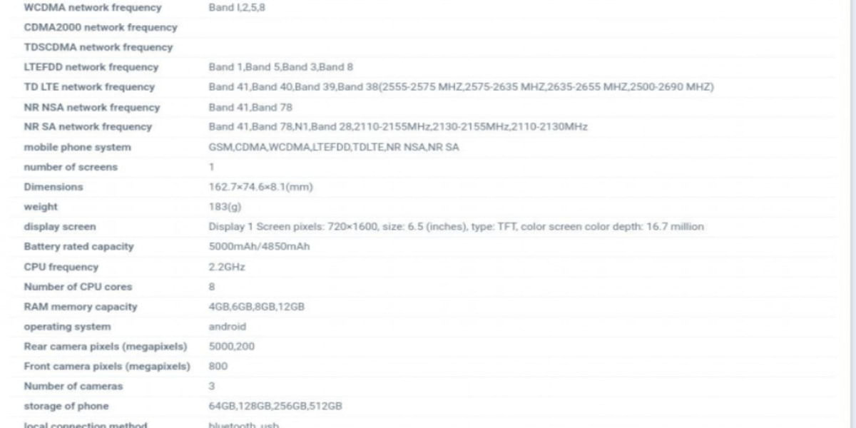 Motorola Moto XT2335-3 specifications