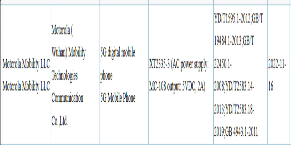 Moto XT2335-3 feature