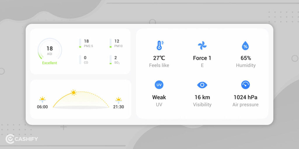 Vivo Funtouch Android Update Tracker: AQI Card