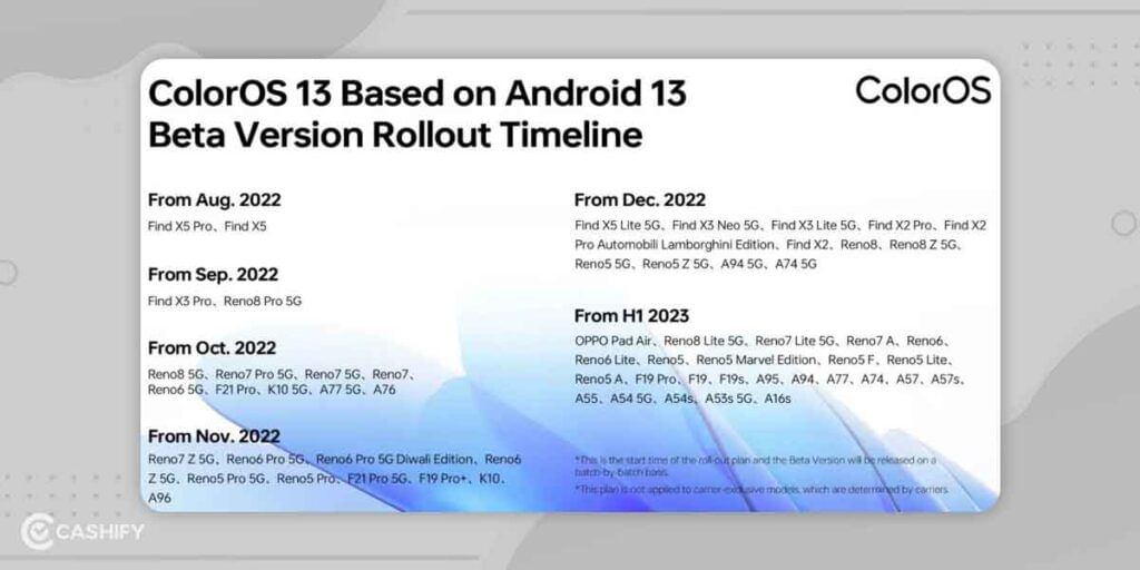Oppo ColorOS Update Tracker: Roll out plan