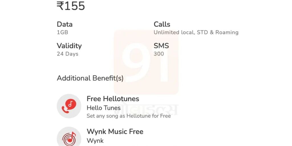 Airtel Rs. 155 Plan