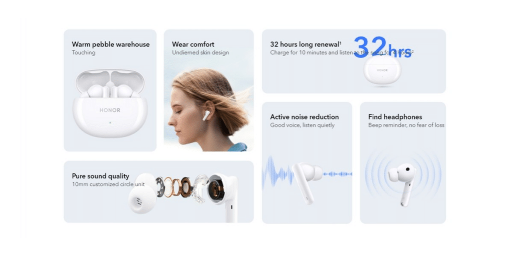 Honor Earbuds 3i Specs