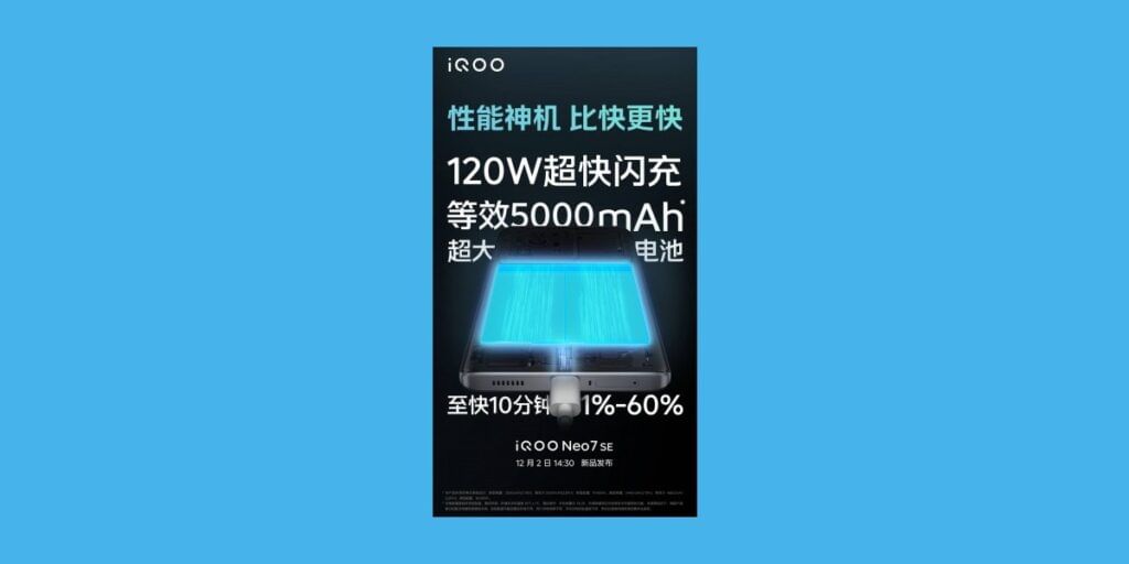 Battery Capacity Of iQOO Neo7 SE