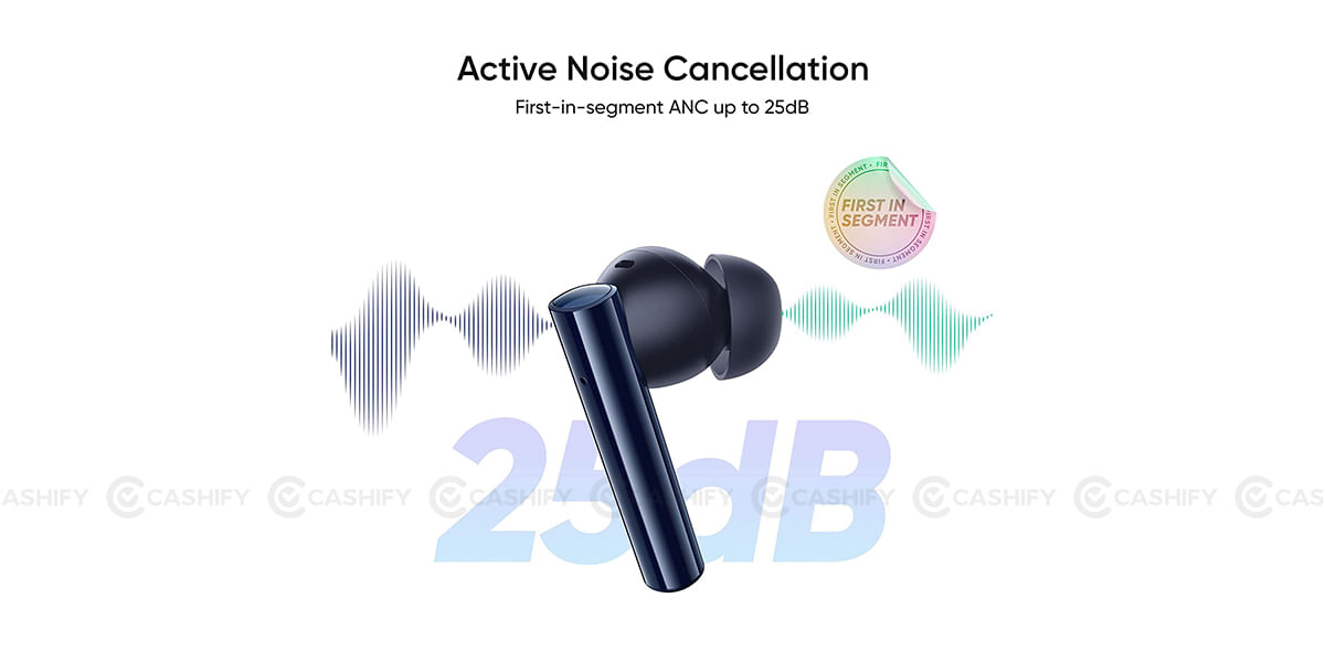 Realme Buds Air 2 audio