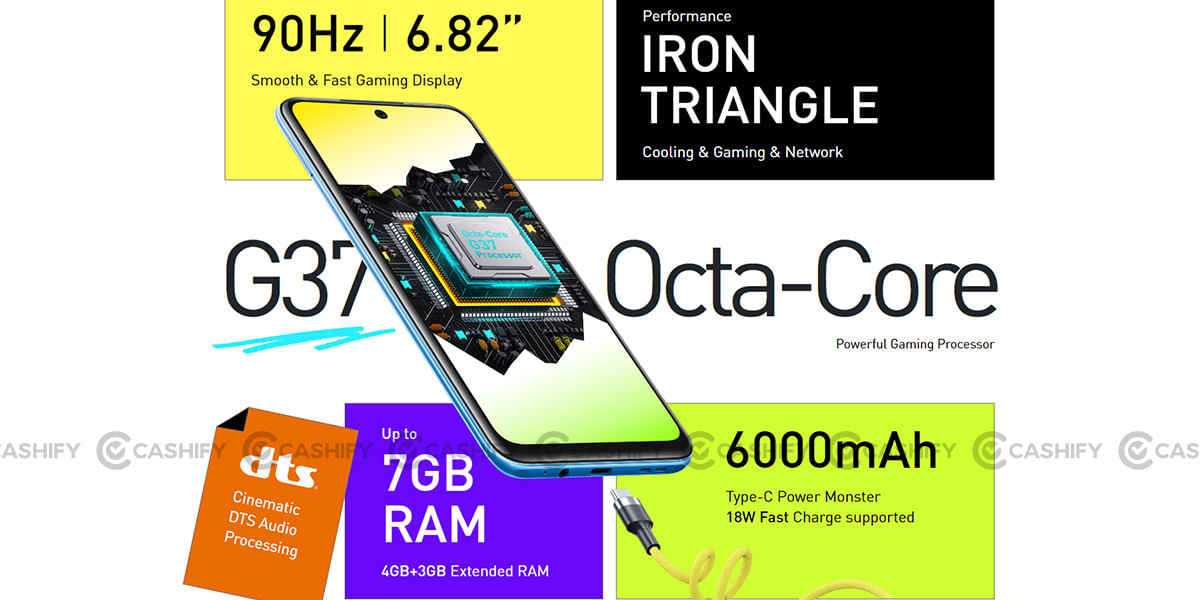 Infinix Hot 20 Play Specs at a glance