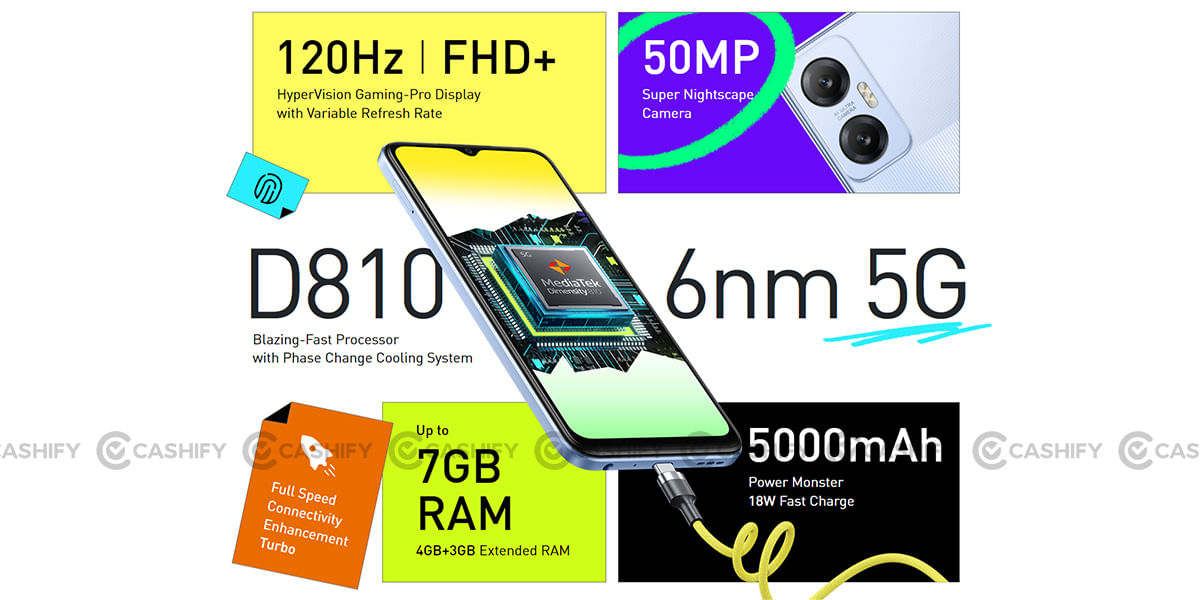 Infinix Hot 20 5G Specs at a glance