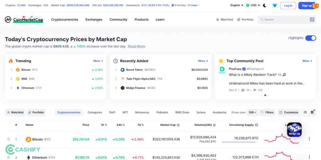 CoinMarketCap Best Crypto Research Site