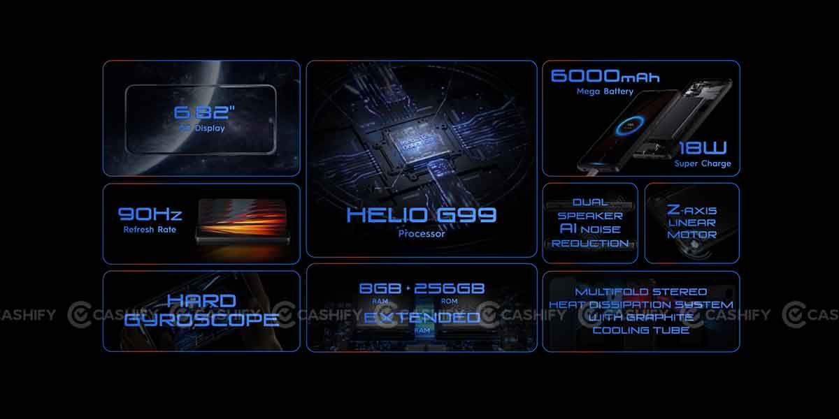 Tecno Pova 4 Specs at a glance