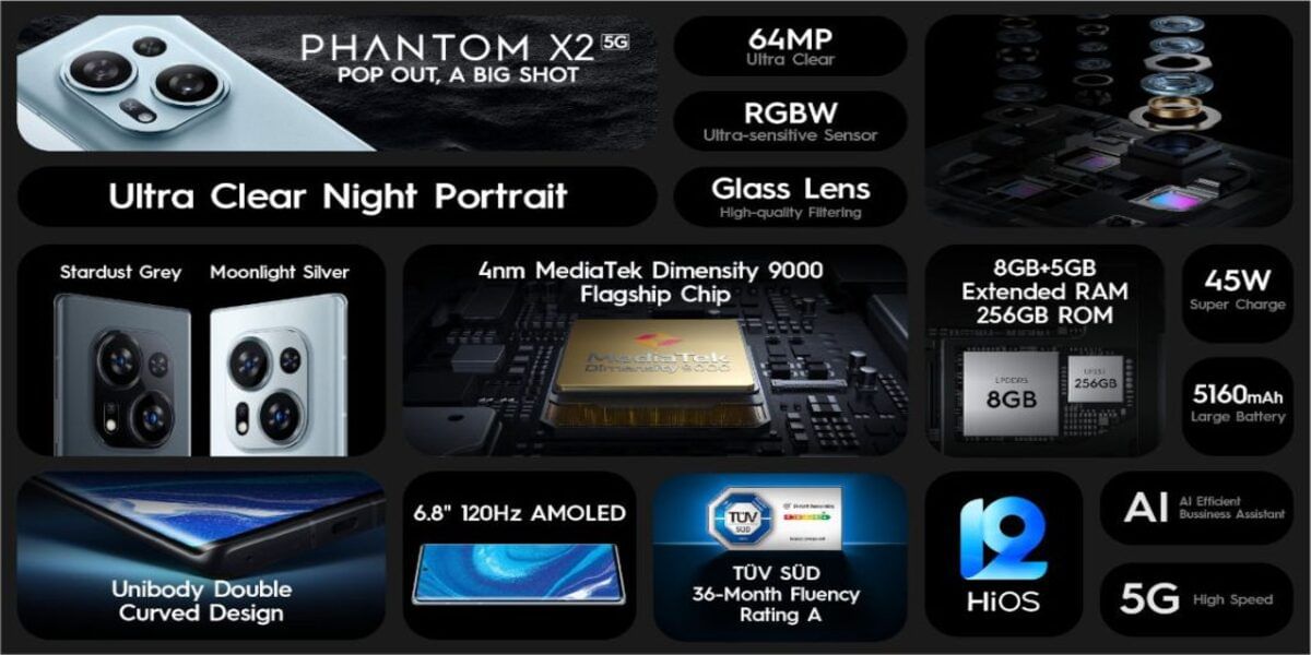 Tecno Phantom X2