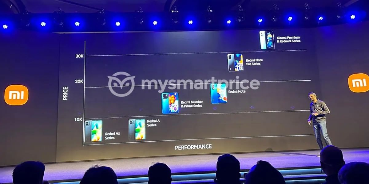 redmi k60 series price