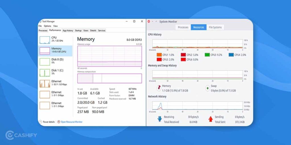Memory Consumption Ubuntu vs Windows